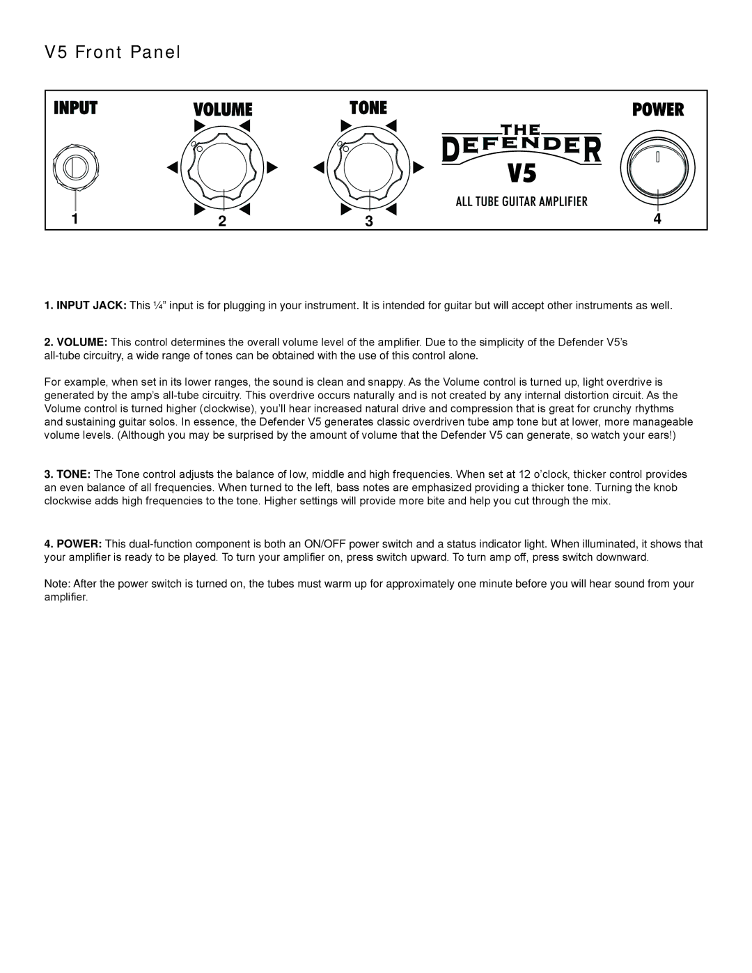 Kustom owner manual V5 Front Panel 