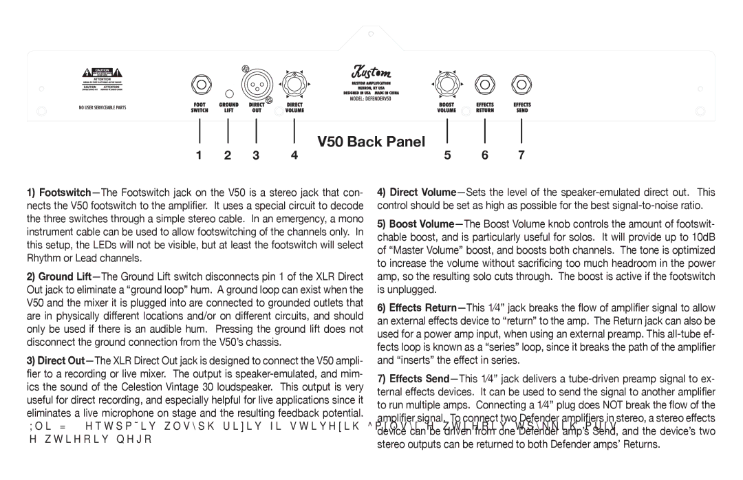 Kustom V100 owner manual V50 Back Panel 