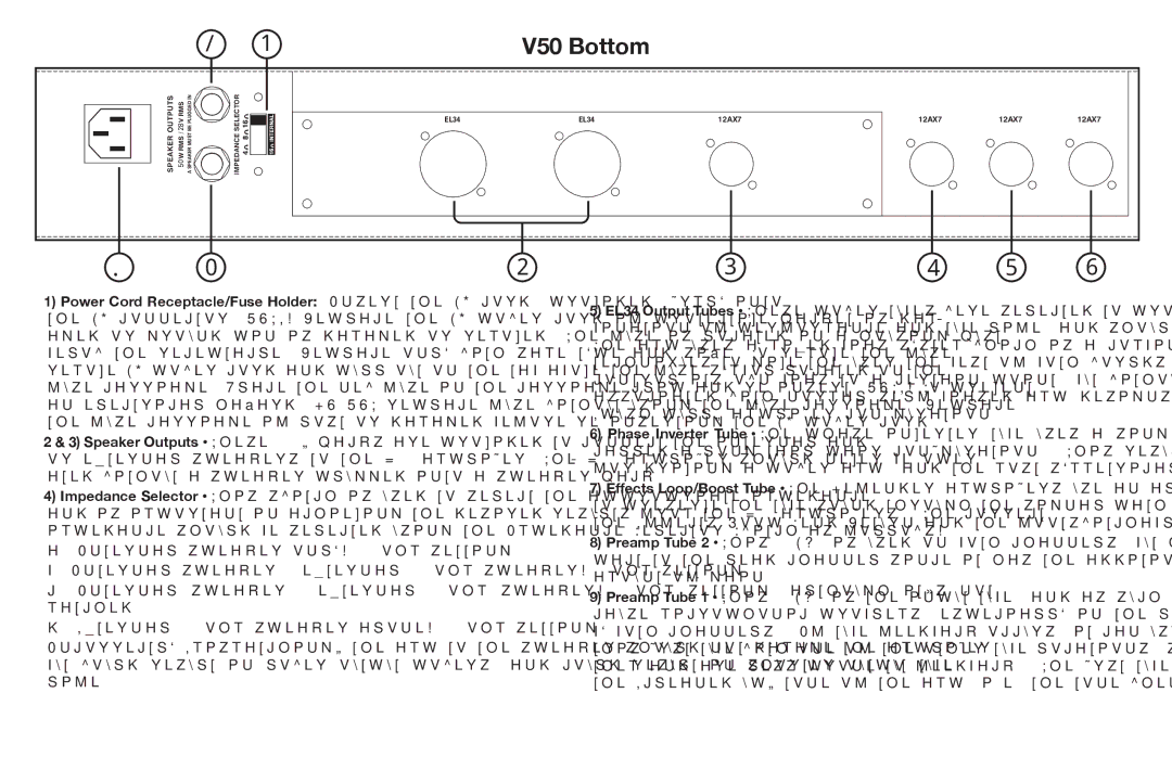 Kustom V100 owner manual V50 Bottom 