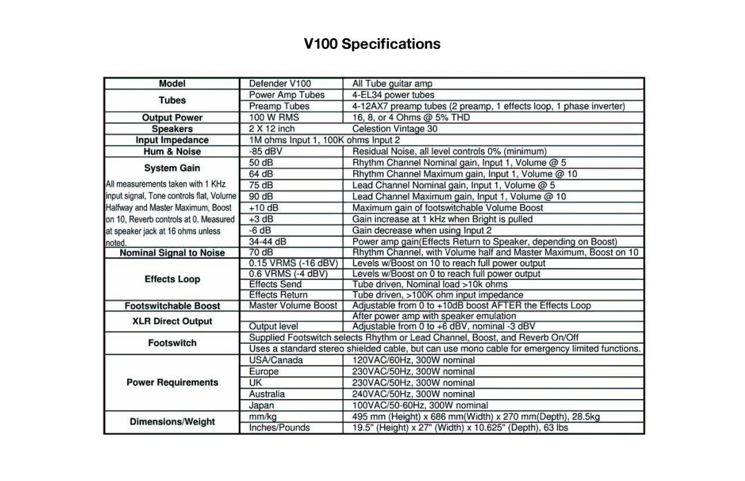 Kustom V50 owner manual V100 Specifications 