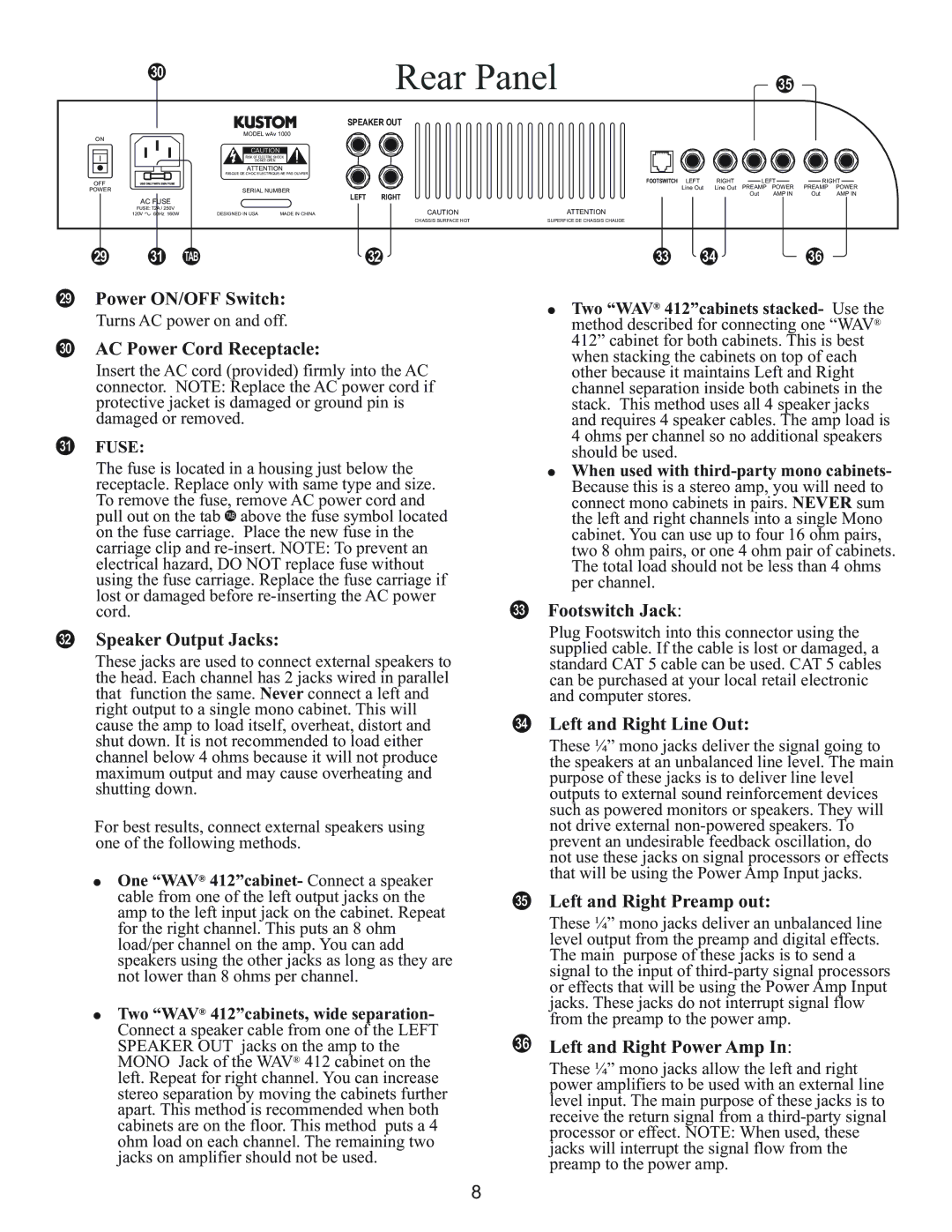 Kustom Wav 1000 owner manual Rear Panel, Speaker OUT 