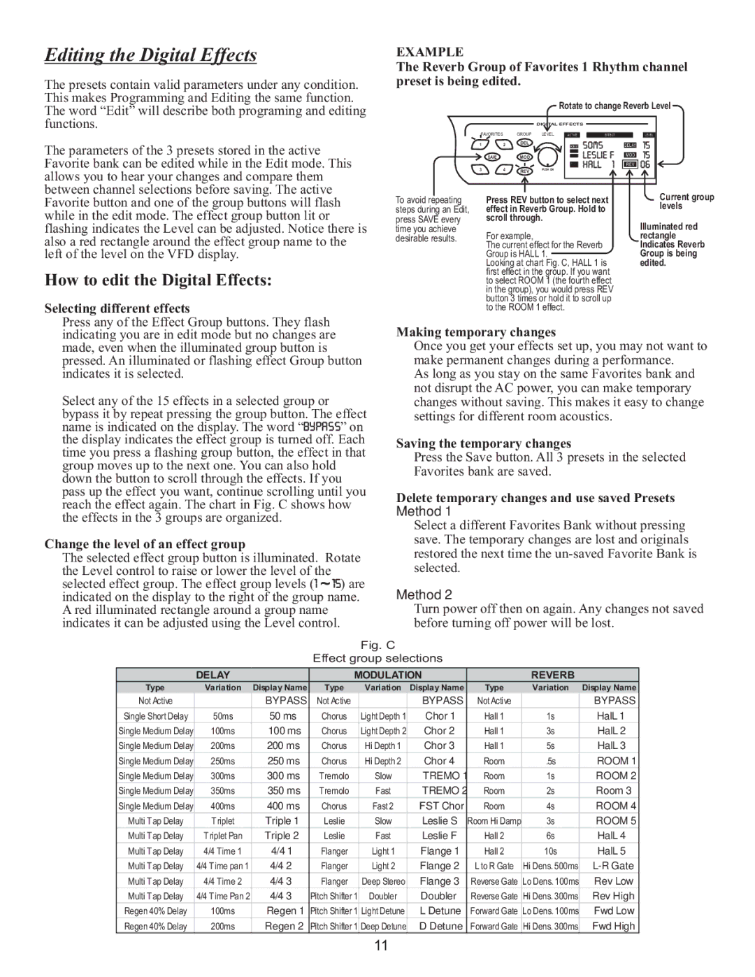 Kustom WAV 210 owner manual Editing the Digital Effects 