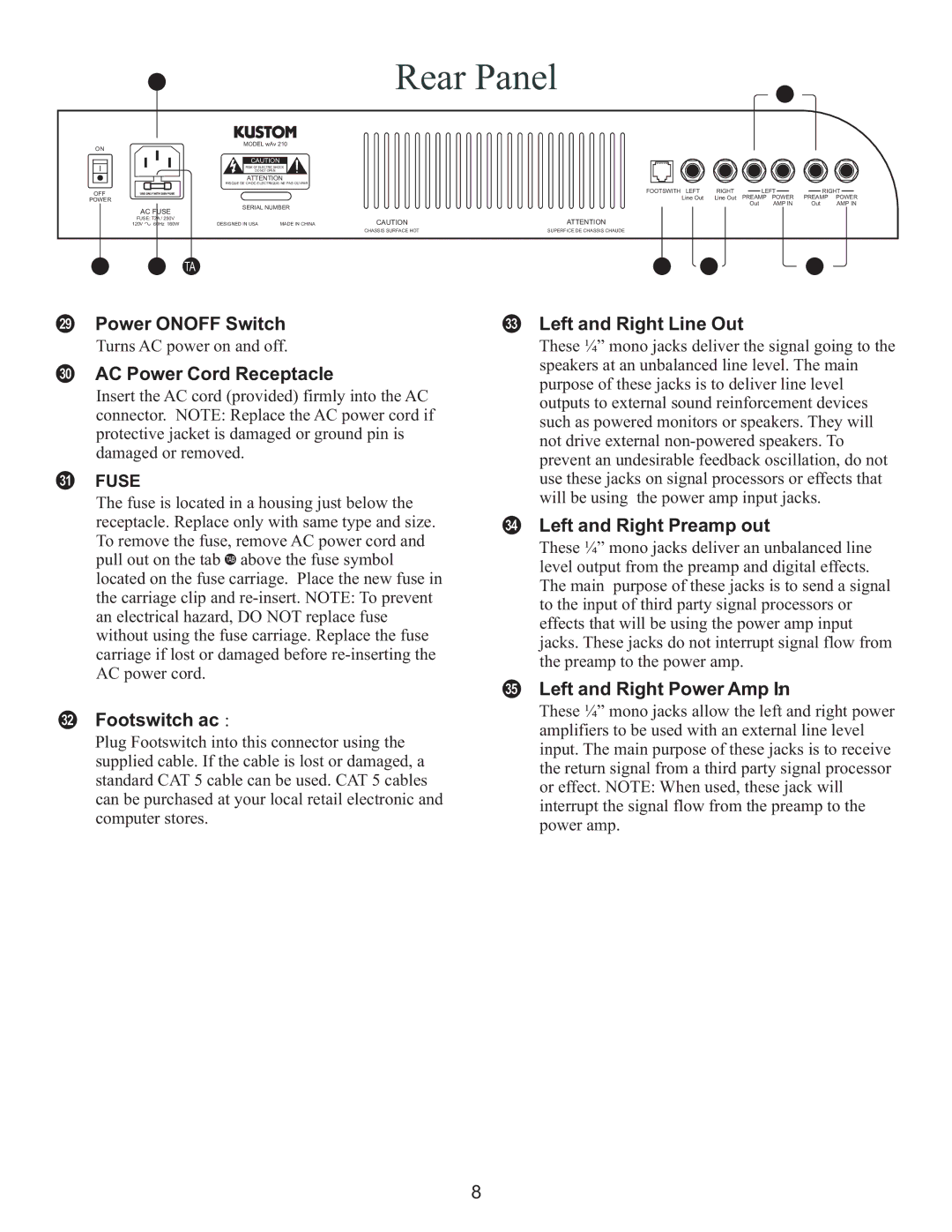 Kustom WAV 210 owner manual Rear Panel, AC Fuse 