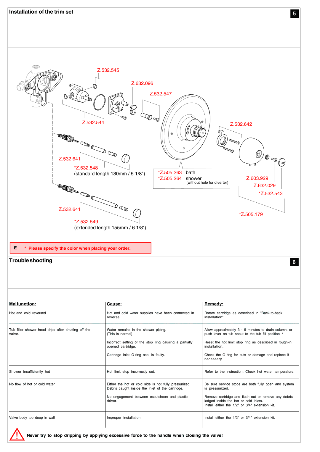 KWC 802 141 warranty Installation of the trim set, Trouble shooting, Malfunction Cause Remedy 