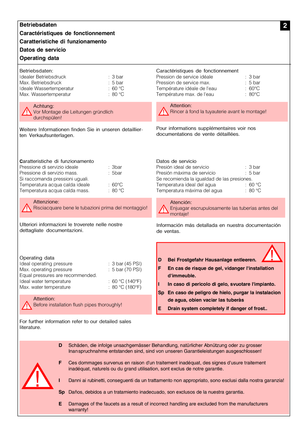 KWC 802259 manual 80C, Betribsdatn 