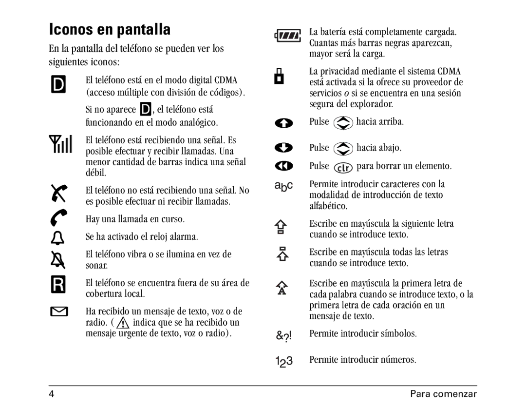 Kyocera 1100 manual Iconos en pantalla 