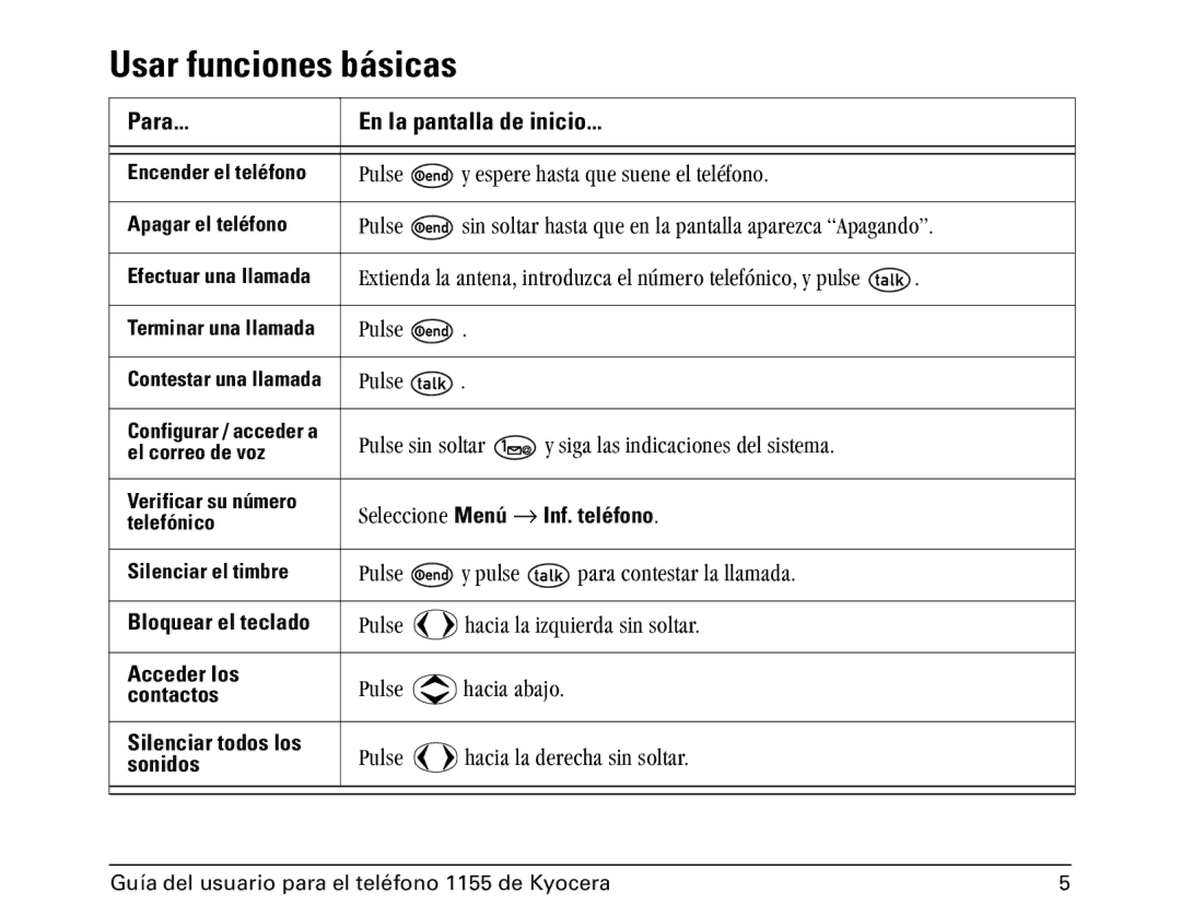 Kyocera 1100 manual Usar funciones básicas, =Ü~Åá~=ä~=áòèìáÉêÇ~=ëáå=ëçäí~êK, =Ü~Åá~=~Ä~àçK, =Ü~Åá~=ä~=ÇÉêÉÅÜ~=ëáå=ëçäí~êK 