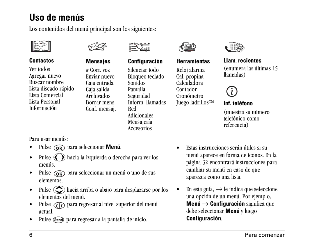 Kyocera 1100 manual Uso de menús 