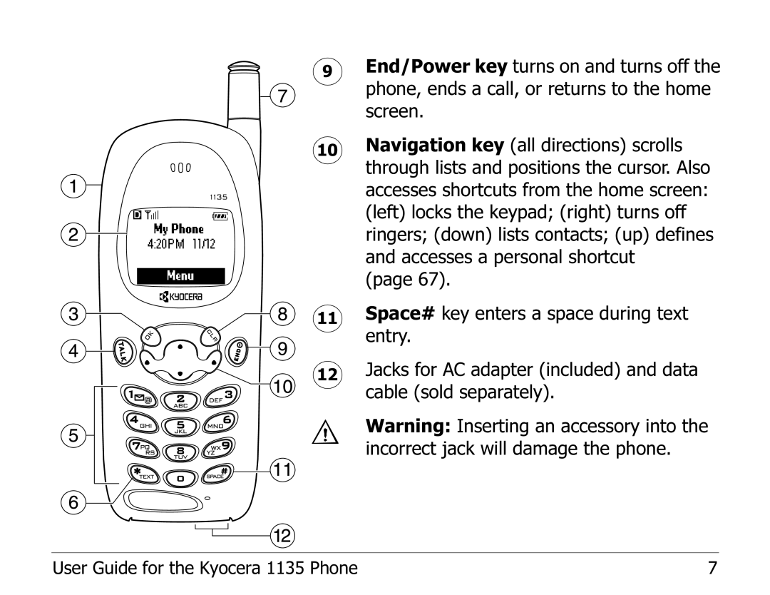 Kyocera manual User Guide for the Kyocera 1135 Phone 