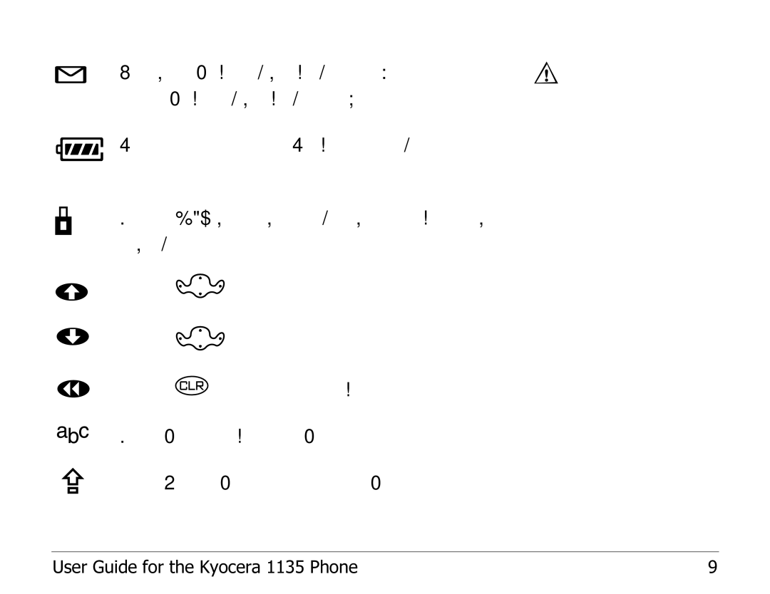 Kyocera manual User Guide for the Kyocera 1135 Phone 