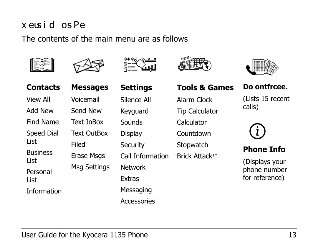 Kyocera 1135 manual Using menus, Contents of the main menu are as follows 