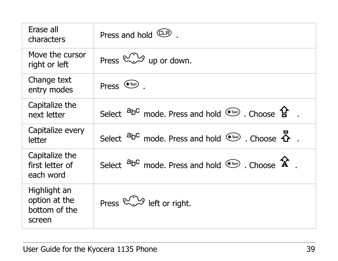 Kyocera manual User Guide for the Kyocera 1135 Phone 