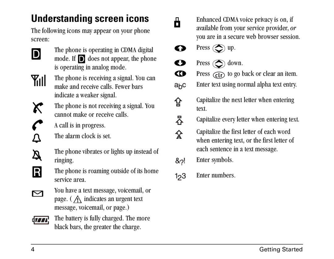 Kyocera 1155 manual Understanding screen icons 