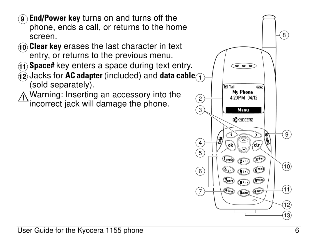 Kyocera manual User Guide for the Kyocera 1155 phone 