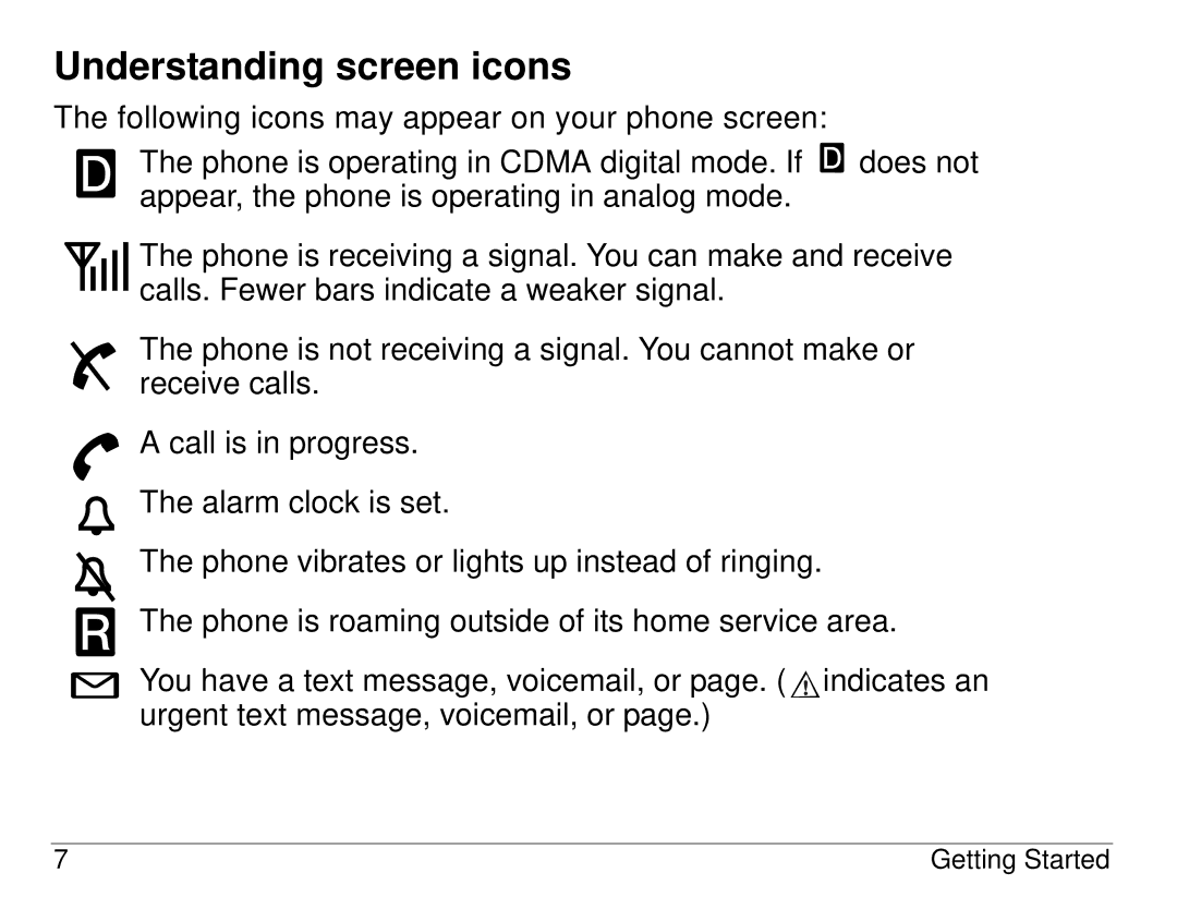 Kyocera 1155 manual Understanding screen icons 