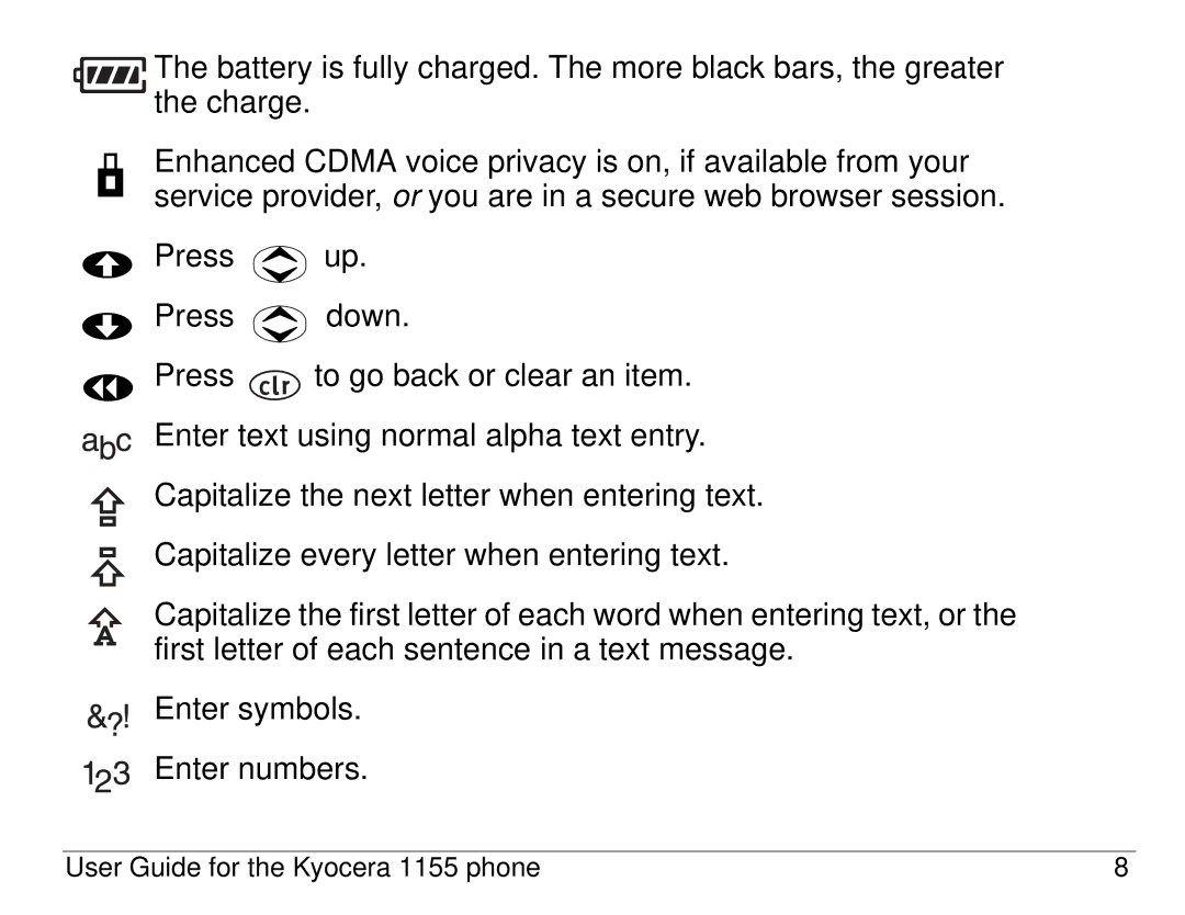 Kyocera manual User Guide for the Kyocera 1155 phone 