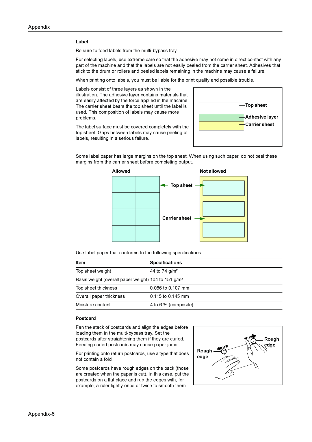 Kyocera 1650, 2050, 2550 manual Appendix-6, Top sheet 
