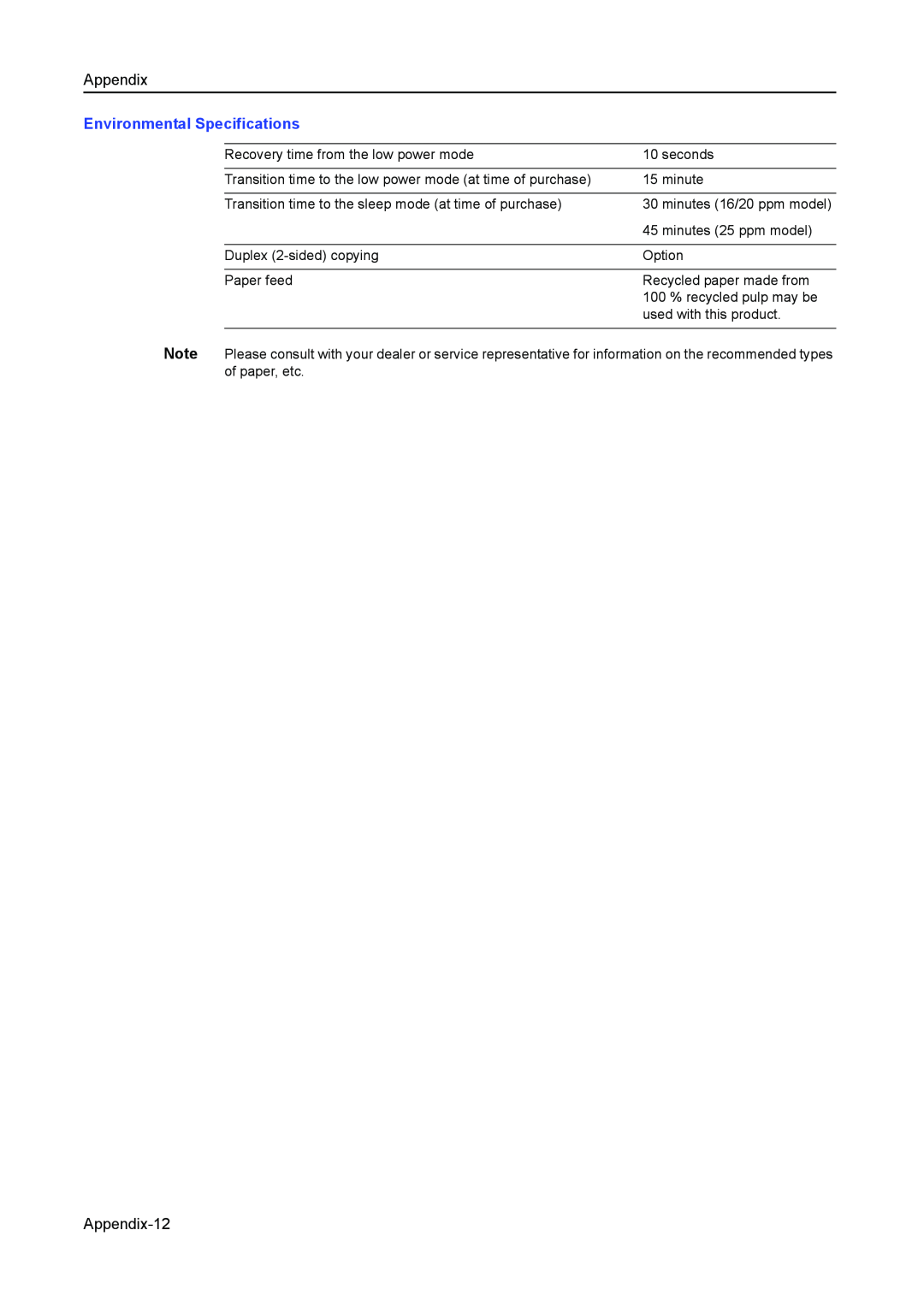 Kyocera 1650, 2050, 2550 manual Environmental Specifications, Appendix-12 