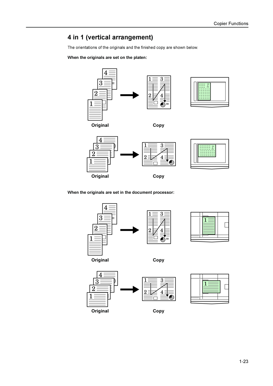 Kyocera 1650, 2050, 2550 manual 4 in 1 vertical arrangement, 1-23, Copier Functions, OriginalCopy OriginalCopy 