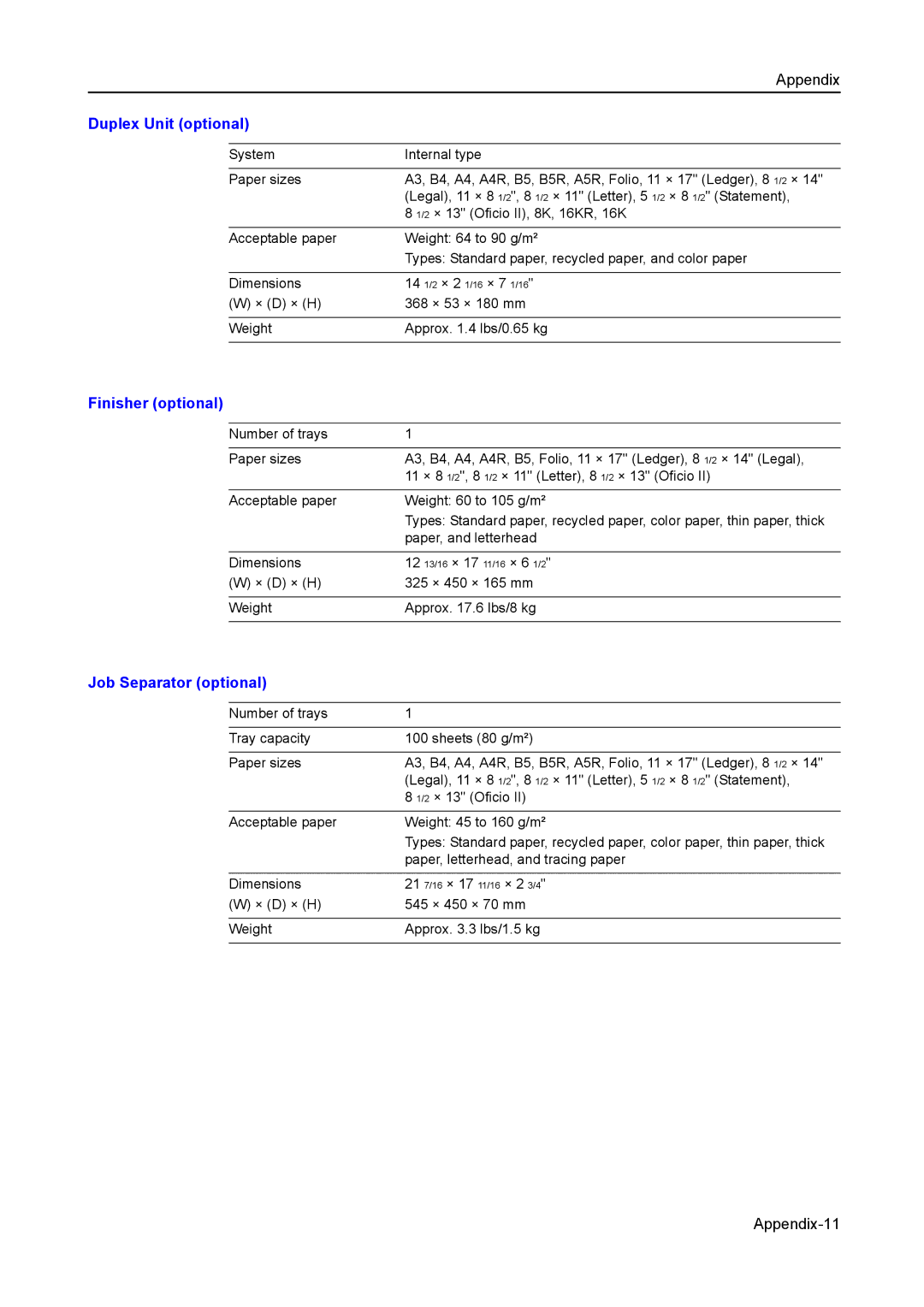 Kyocera 2050, 1650, 2550 manual Duplex Unit optional, Finisher optional, Job Separator optional 