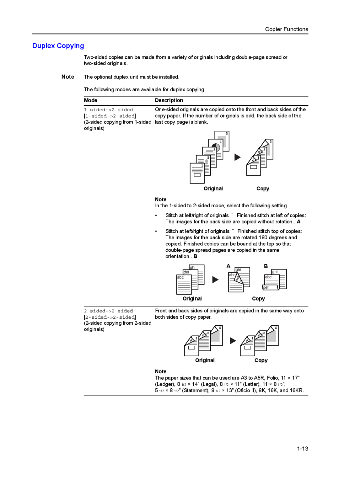 Kyocera 2050, 1650, 2550 manual Duplex Copying, ModeDescription, OriginalCopy 