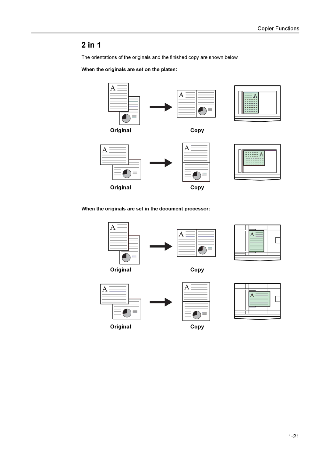 Kyocera 2550, 2050, 1650 manual When the originals are set on the platen Original 