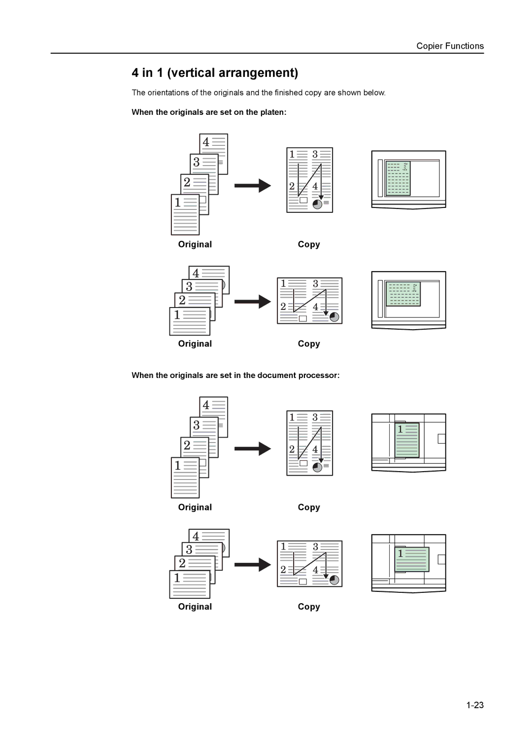 Kyocera 1650, 2050, 2550 manual vertical arrangement 