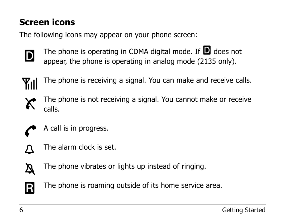 Kyocera 2100 Series manual Screen icons 