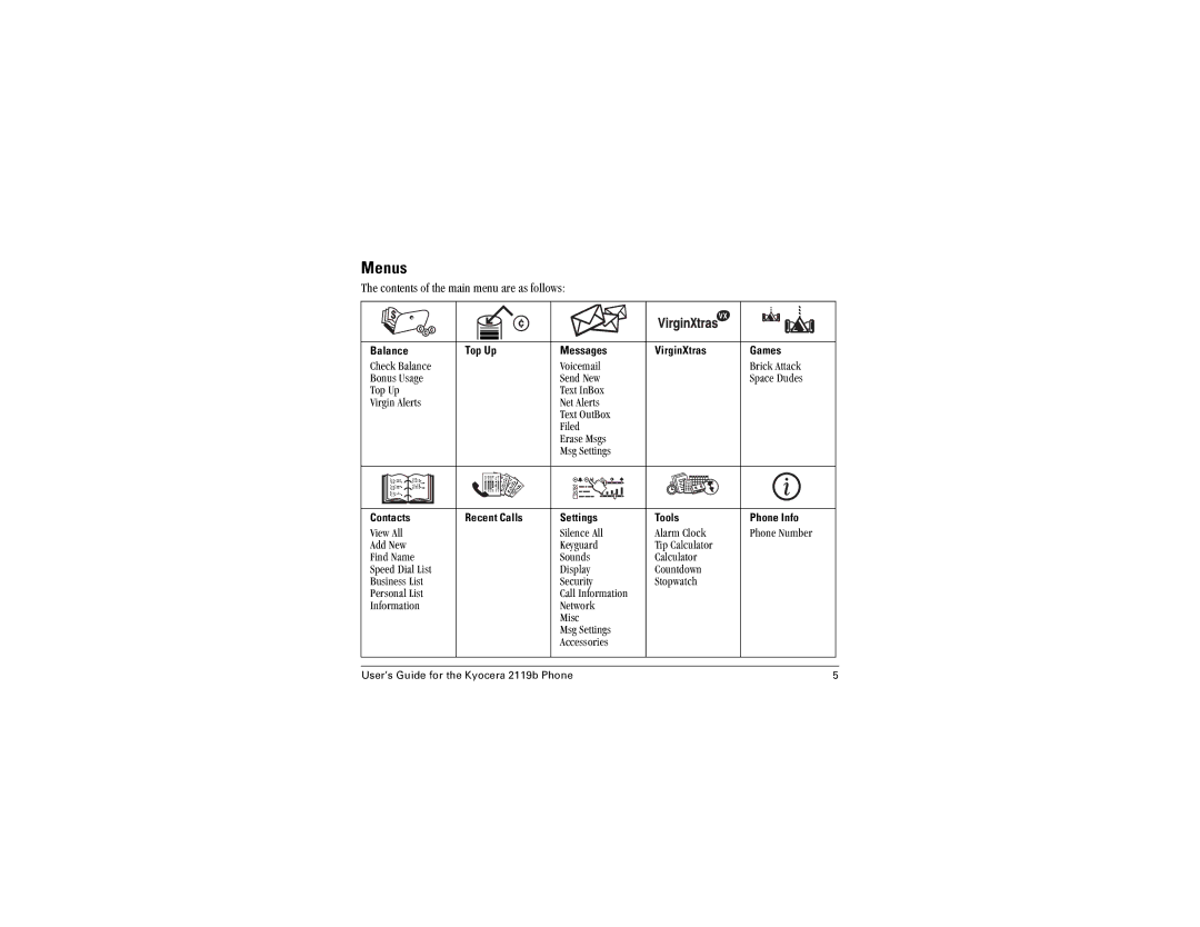 Kyocera 2119b manual JÉåìë, QÜÉ=ÅçåíÉåíë=çÑ=íÜÉ=ã~áå=ãÉåì=~êÉ=~ë=ÑçääçïëW, FåÑçêã~íáçå KÉíïçêâ JáëÅ JëÖ=pÉííáåÖë ÅÅÉëëçêáÉë 