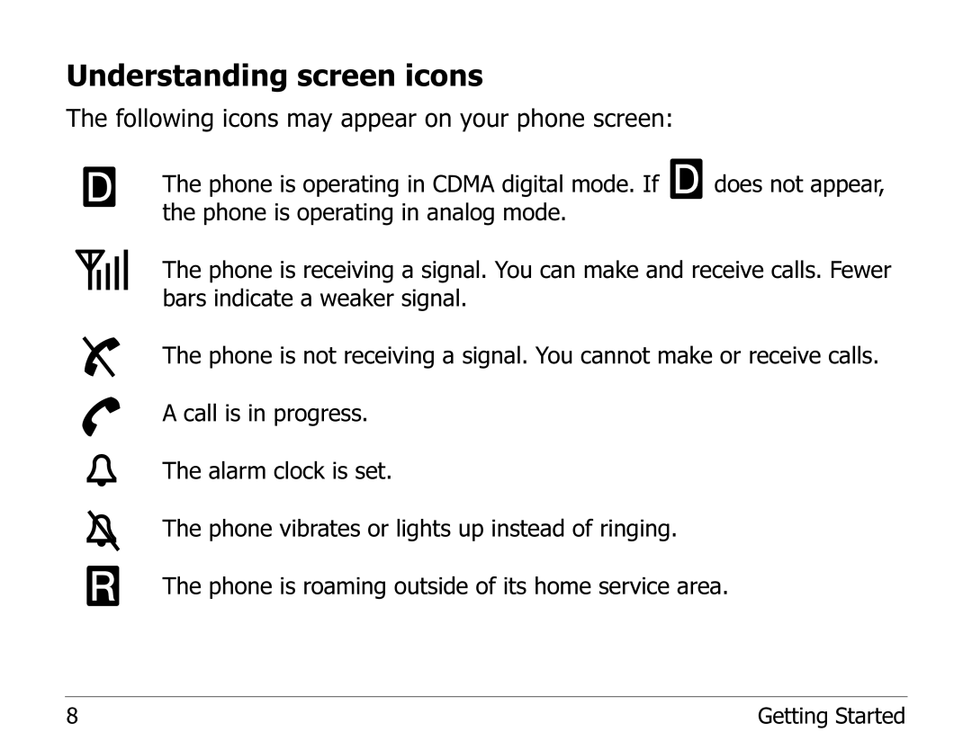 Kyocera 2235 manual Understanding screen icons, Following icons may appear on your phone screen 