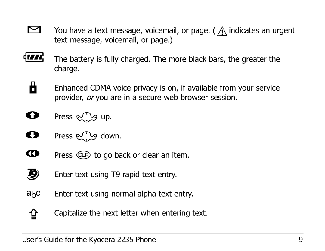 Kyocera manual User’s Guide for the Kyocera 2235 Phone 