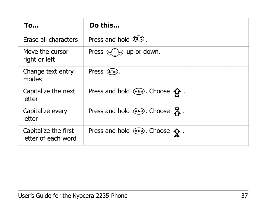 Kyocera 2235 manual Do this 