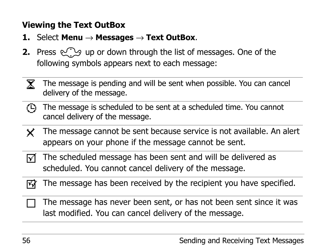 Kyocera 2235 manual Viewing the Text OutBox 