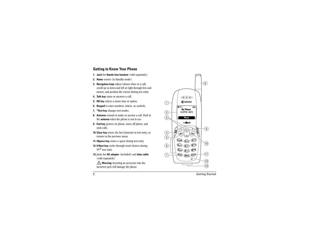 Kyocera 2255 manual DÉííáåÖ=íç=håçï=vçìê=mÜçåÉ, QV∆=íÉñí=ÉåíêóK, EëçäÇ=ëÉé~ê~íÉäóFK 