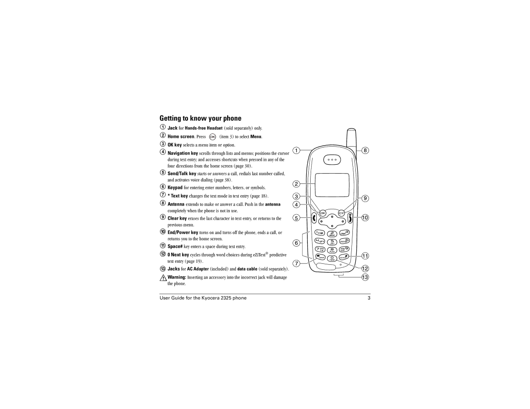 Kyocera 2300 Series manual Getting to know your phone, Space# âÉó=ÉåíÉêë=~=ëé~ÅÉ=ÇìêáåÖ=íÉñí=ÉåíêóK 