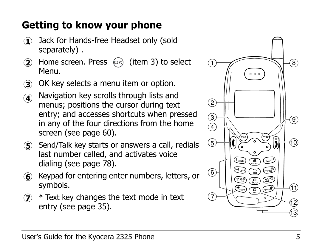 Kyocera 2325 manual Getting to know your phone 