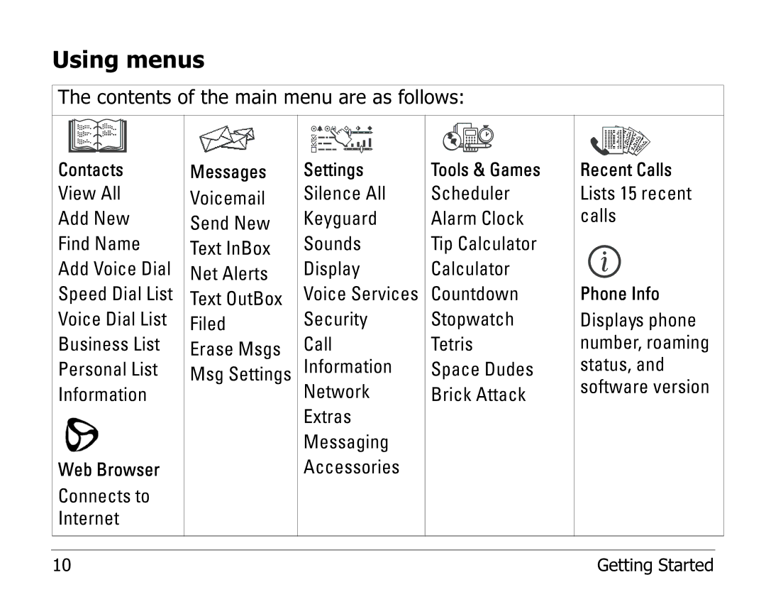 Kyocera 2325 manual Using menus, Contents of the main menu are as follows 