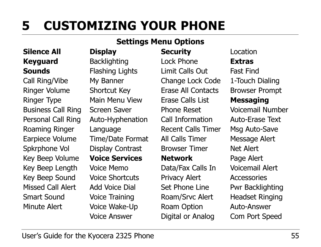 Kyocera 2325 manual Customizing Your Phone 