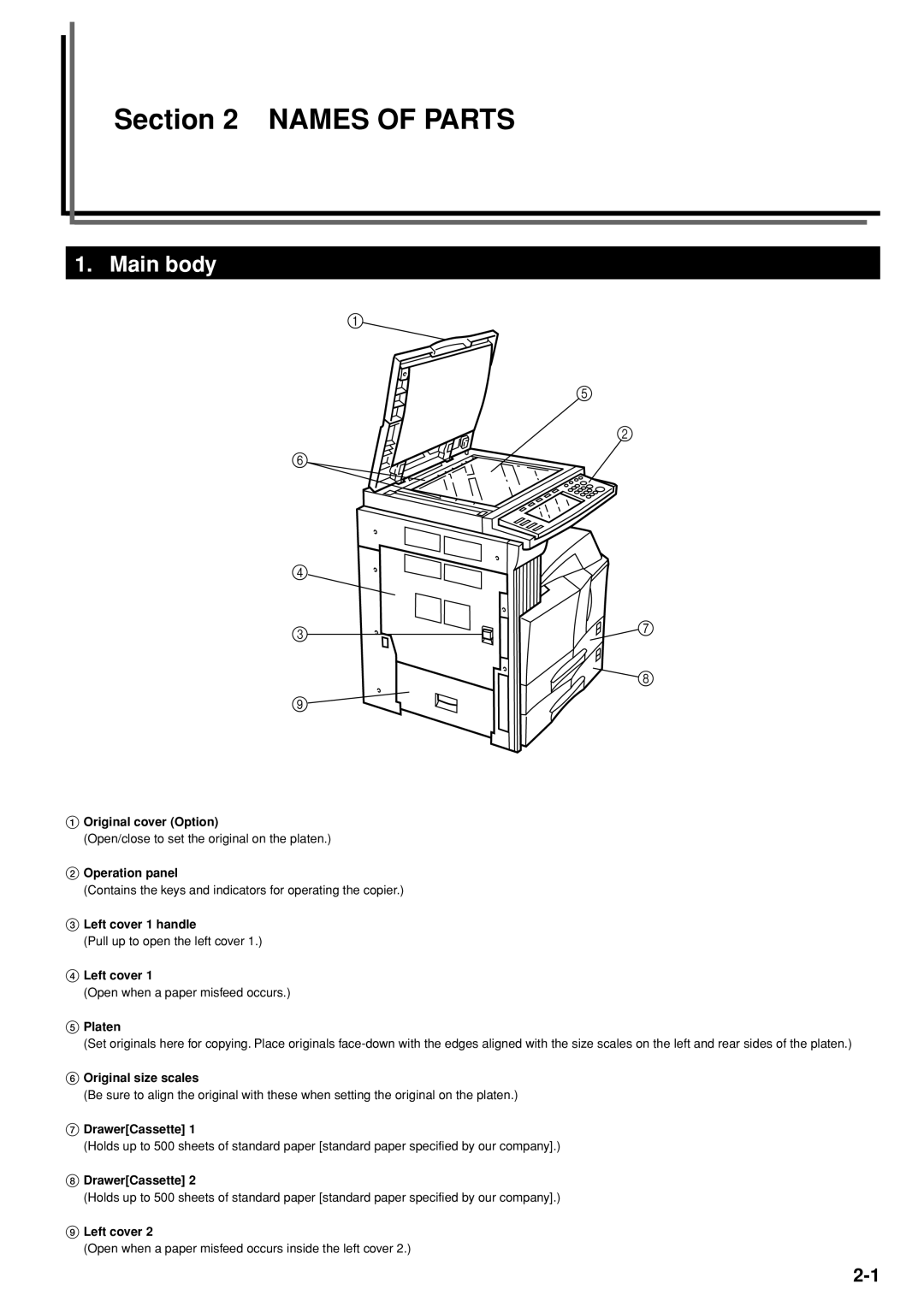 Kyocera 3035 manual Main body 