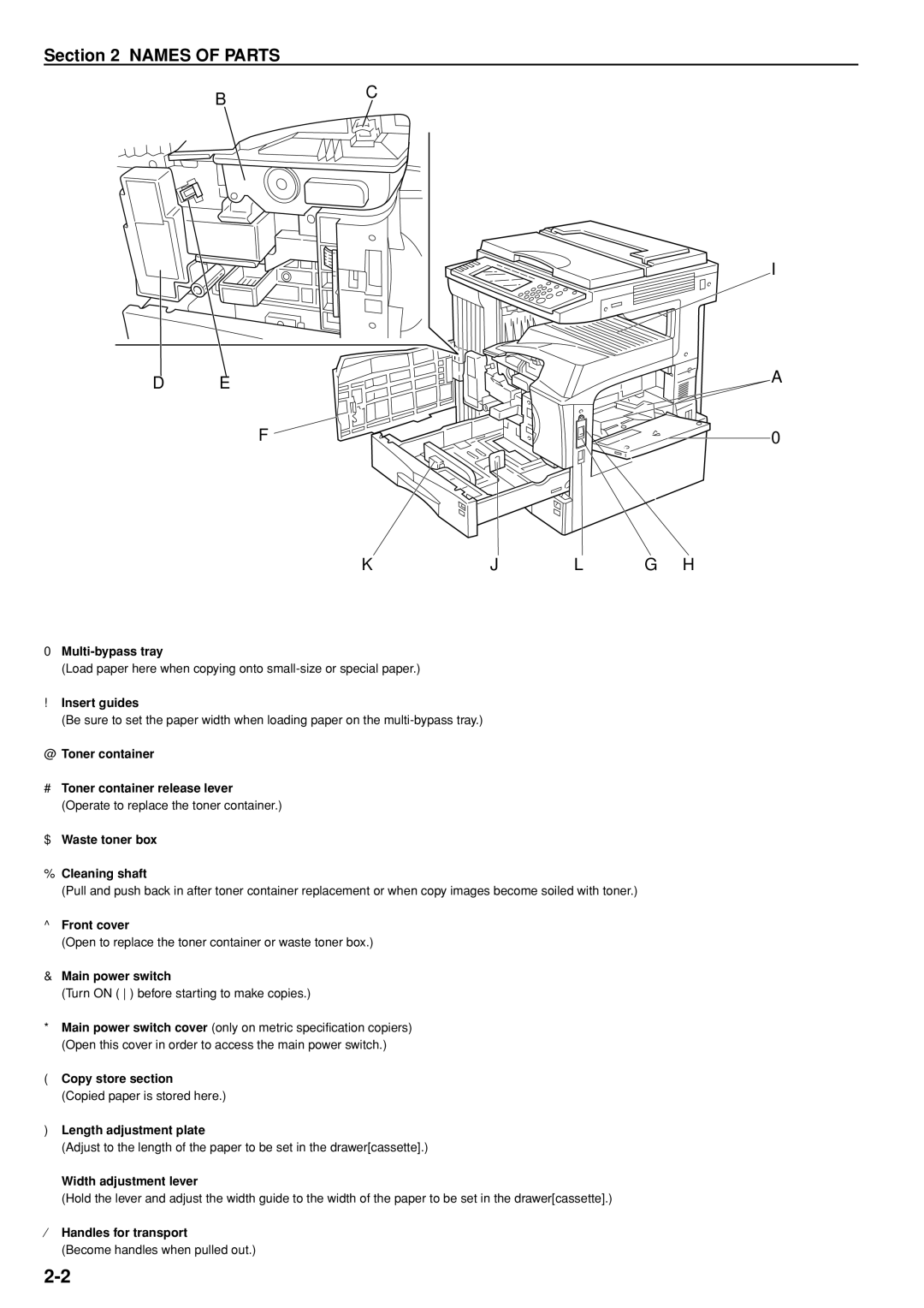 Kyocera 3035 manual Multi-bypass tray, Insert guides, @ Toner container, $ Waste toner box Cleaning shaft, Front cover 