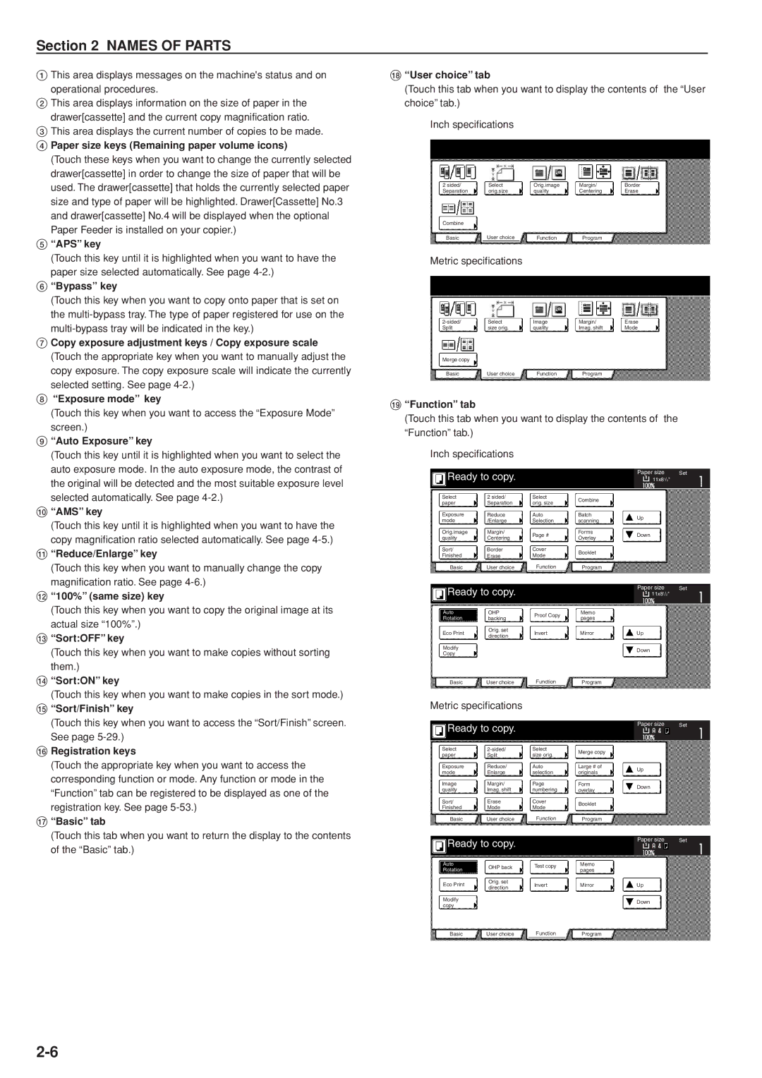 Kyocera 3035 manual Paper size keys Remaining paper volume icons, Òapsó key, ÒBypassÓ key, ÒAuto ExposureÓ key, Òamsó key 