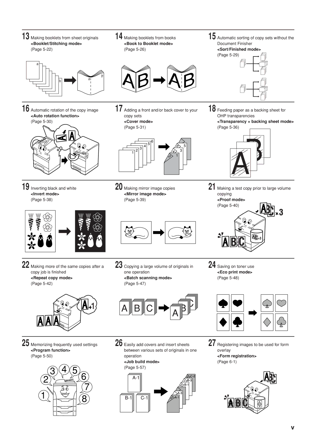 Kyocera 3035 manual Booklet/Stitching mode, Book to Booklet mode, Sort/Finished mode, Auto rotation function, Invert mode 