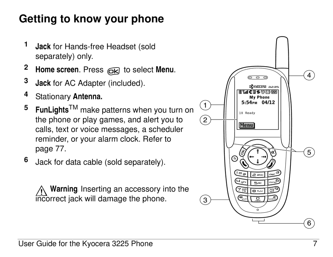 Kyocera 3200 series, 3225 manual Getting to know your phone 