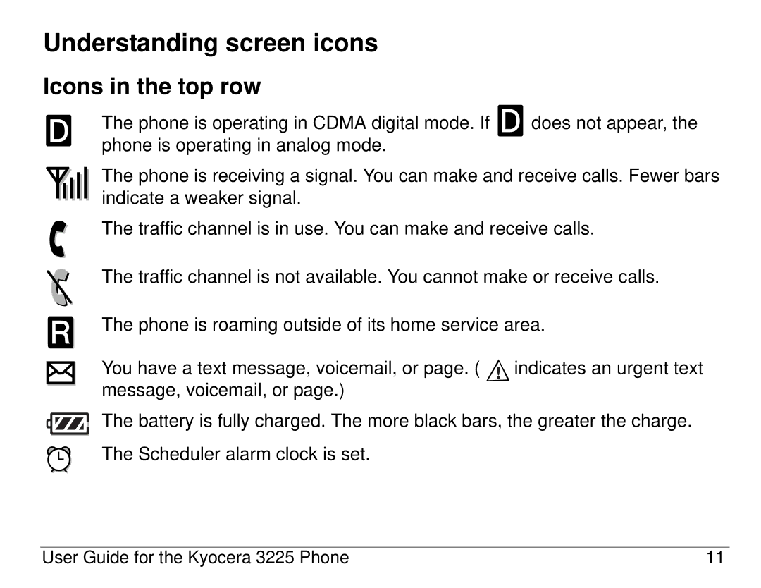 Kyocera 3200 series, 3225 manual Understanding screen icons, Icons in the top row 