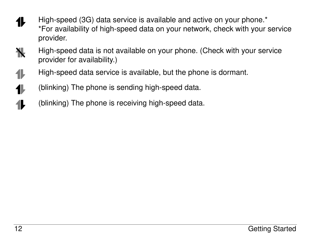 Kyocera 3225, 3200 series manual Getting Started 