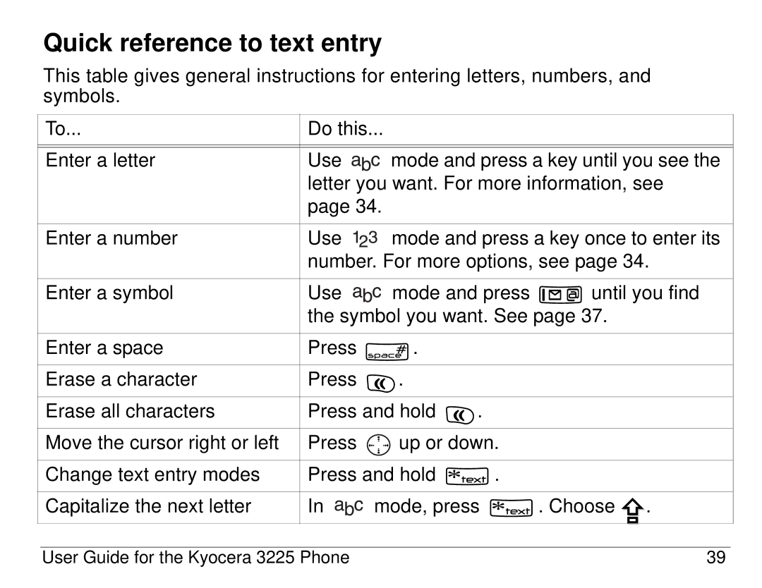 Kyocera 3200 series, 3225 manual Quick reference to text entry 