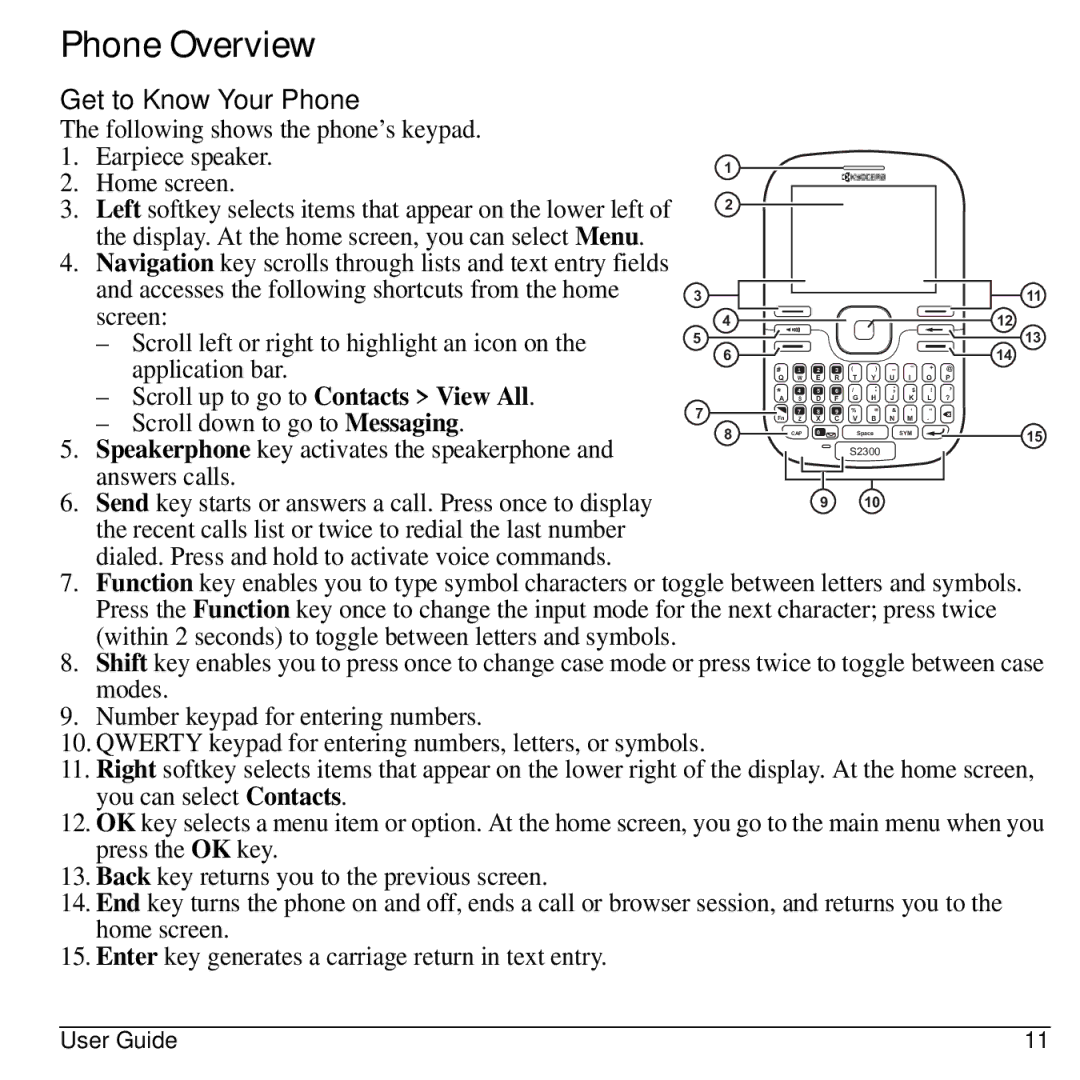 Kyocera 32300 manual Phone Overview, Get to Know Your Phone 