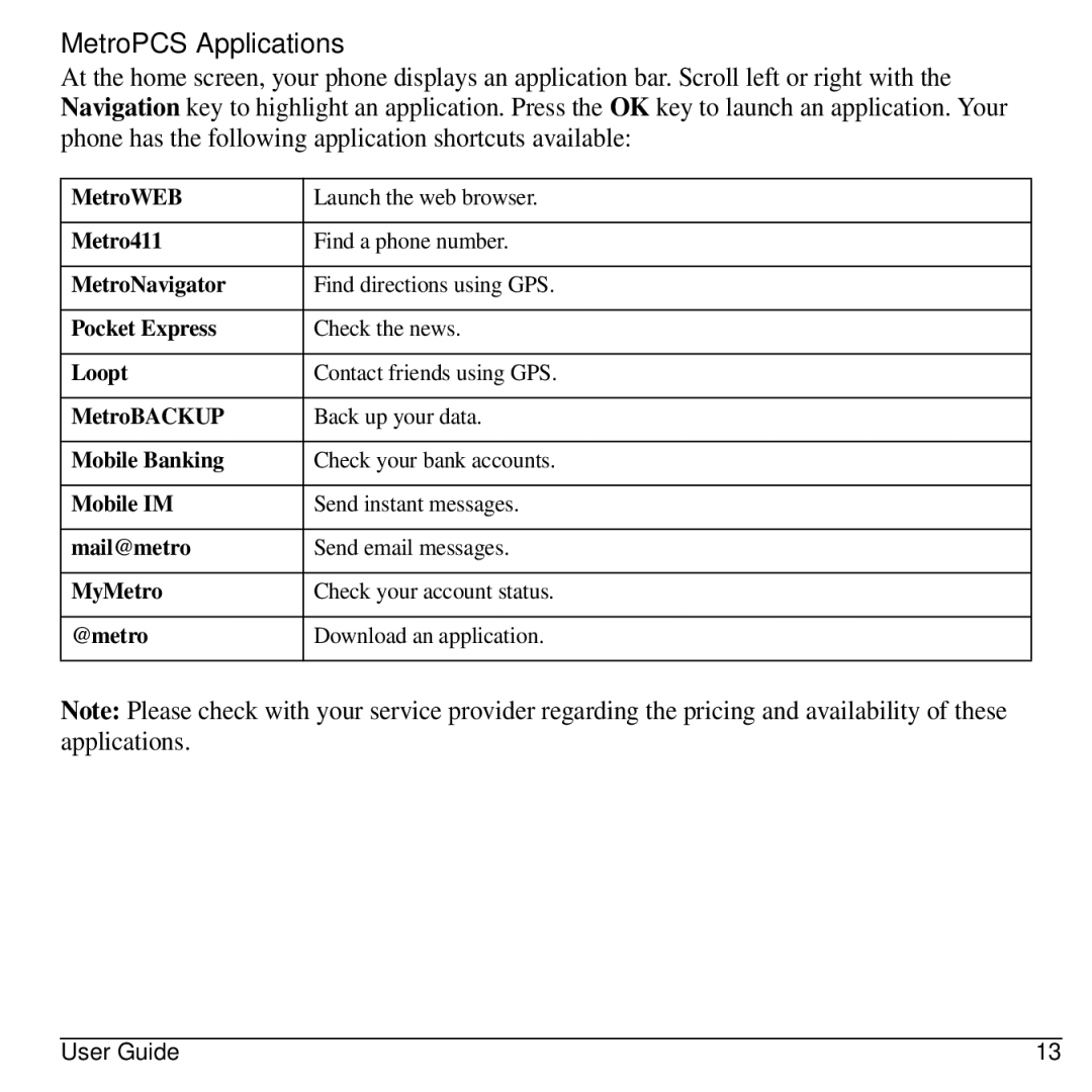 Kyocera 32300 manual MetroPCS Applications 