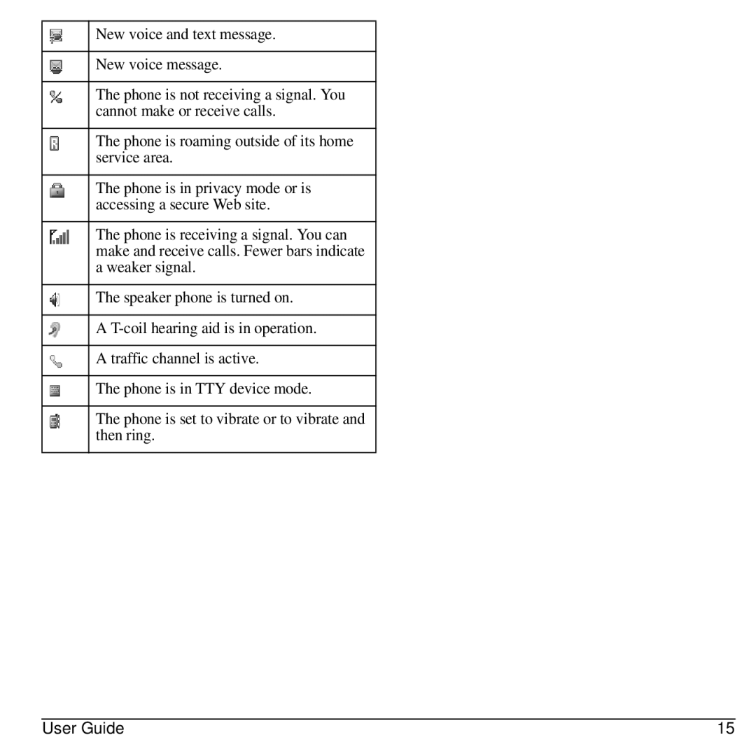 Kyocera 32300 manual User Guide 