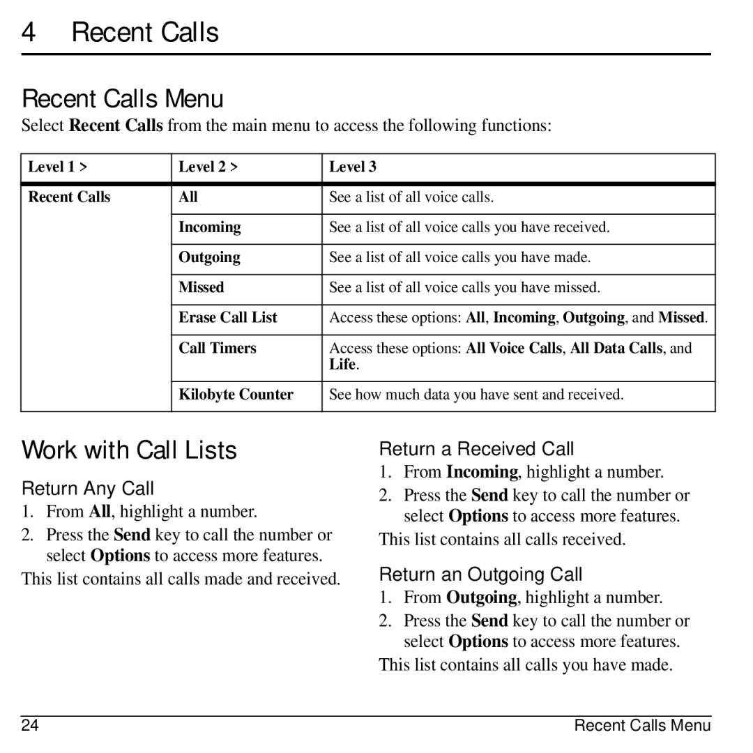 Kyocera 32300 manual Recent Calls Menu, Work with Call Lists 